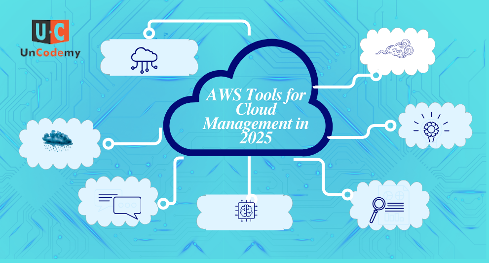 Blogging Illustration