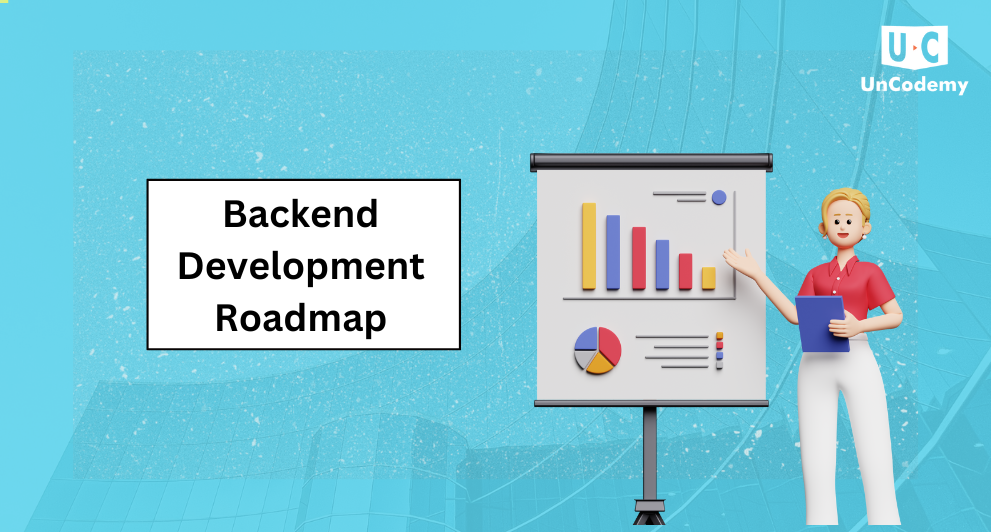 Backend Development in 2025: A Comprehensive Roadmap