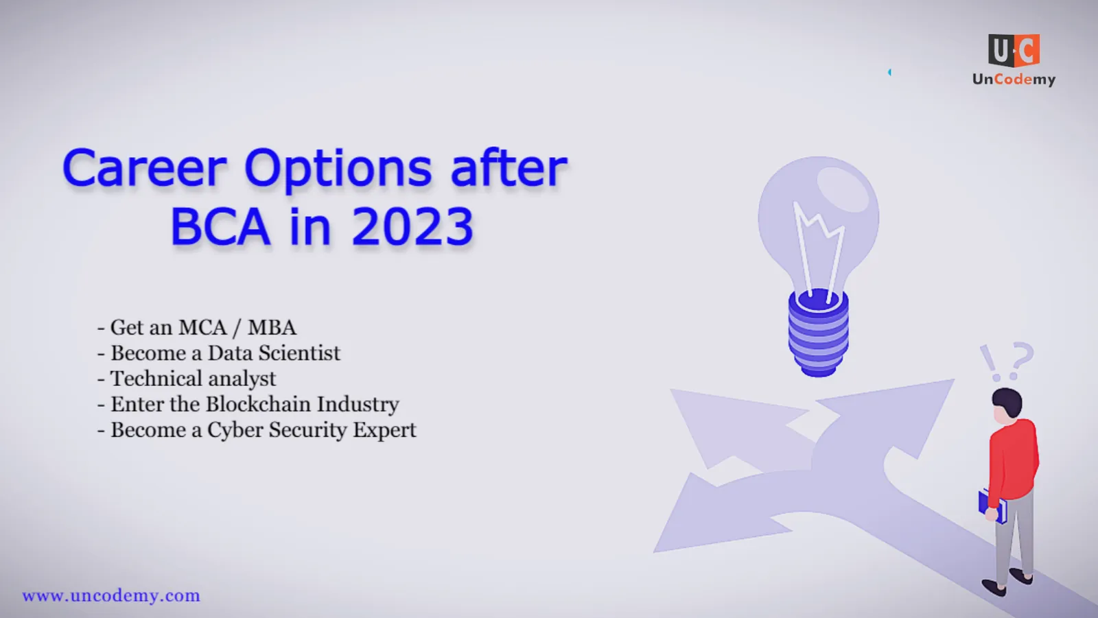Career-Options-after-BCA-in-2023