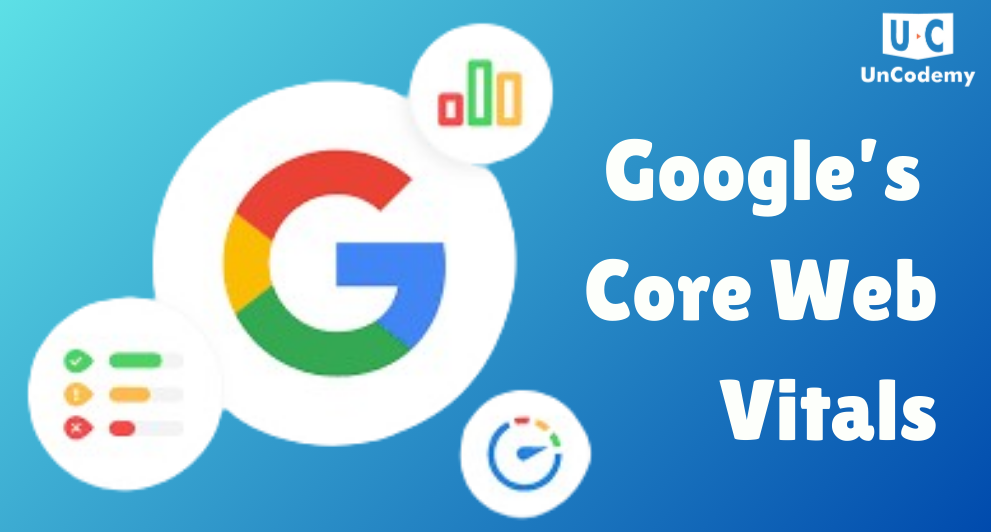 Core-Web-Vitals