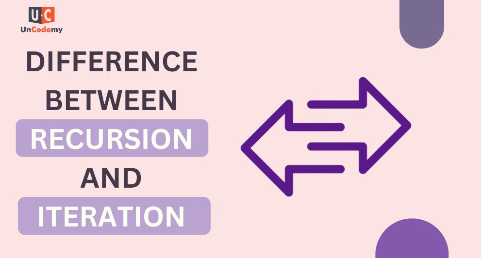 Difference-Between-Recursion-and-Iteration
