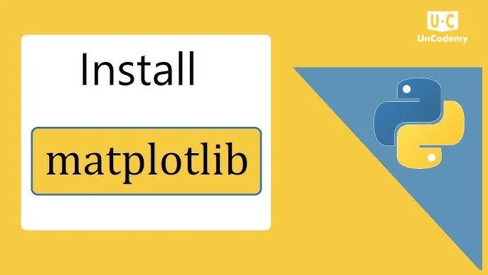 How to Install Matplotlib in Python