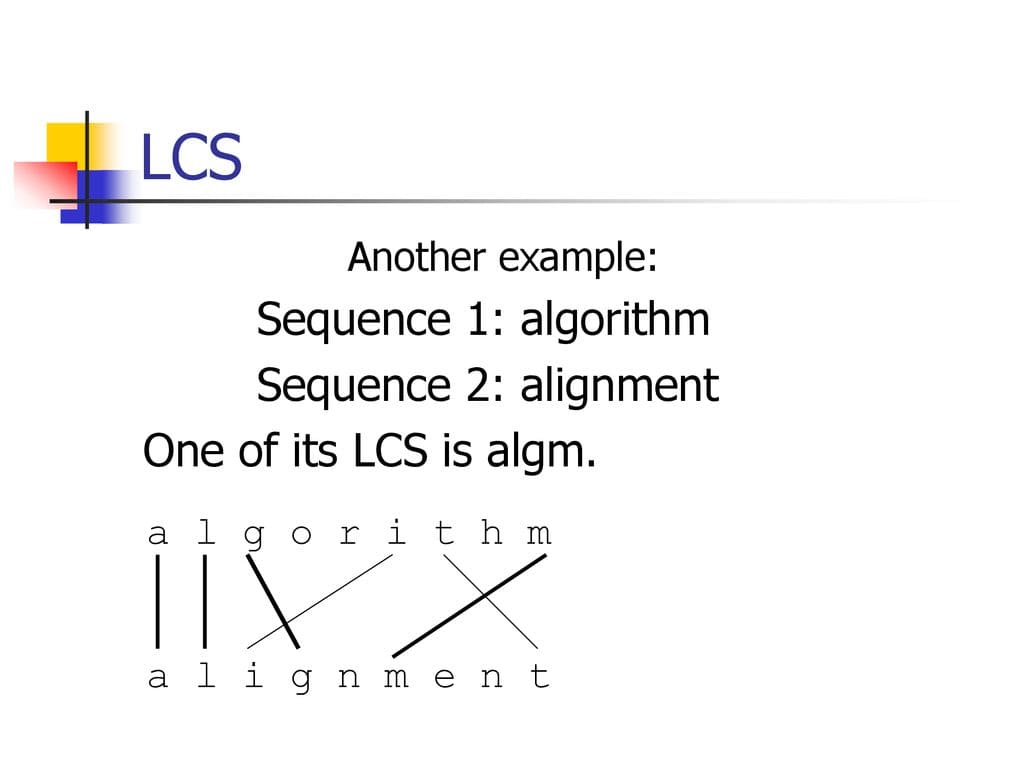 Blogging Illustration