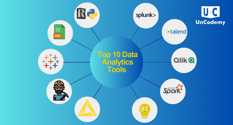Top 10 Data Analytics Tools You Need To Know In 2025