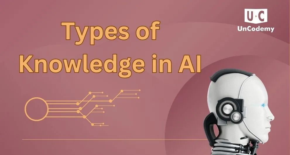 Types-of-Knowledge-in-AI