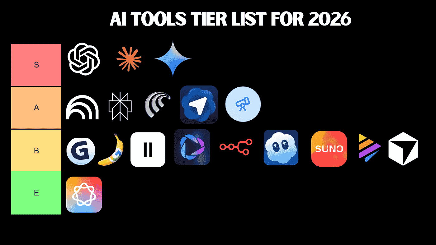 Top AI Tools