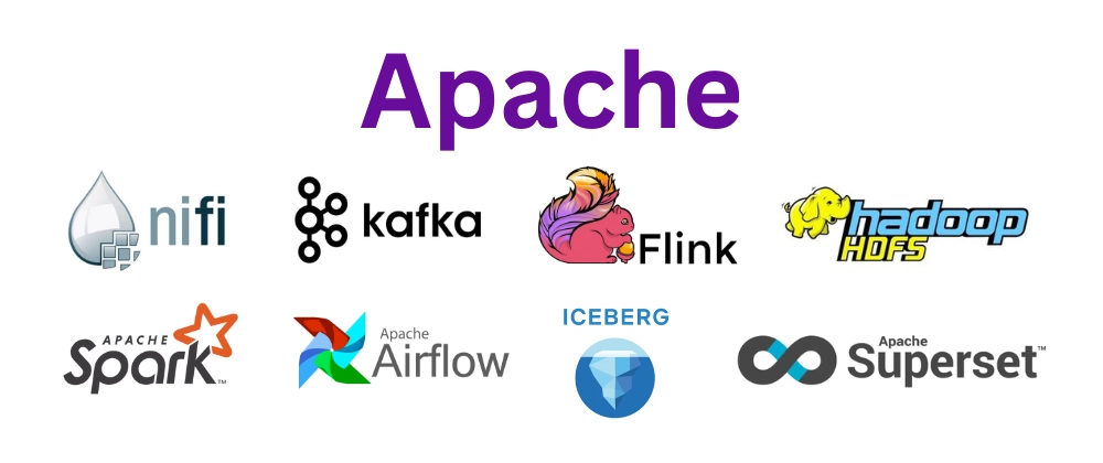 Top-PCM-Career-Options-after-12th-Grade