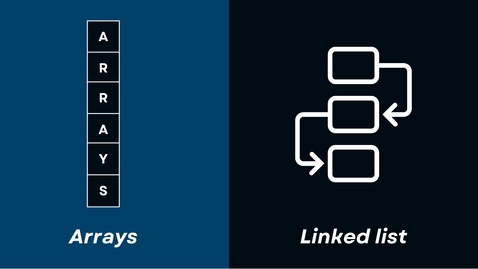 Difference Between Array and Linked List: A Complete Guide