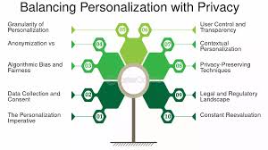 Balancing Privacy and Personalization in Marketing Analytics
