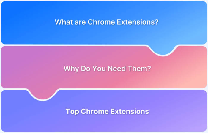 Best Chrome Extensions for Coding