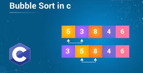 Bubble Sort Program in C with Explanation