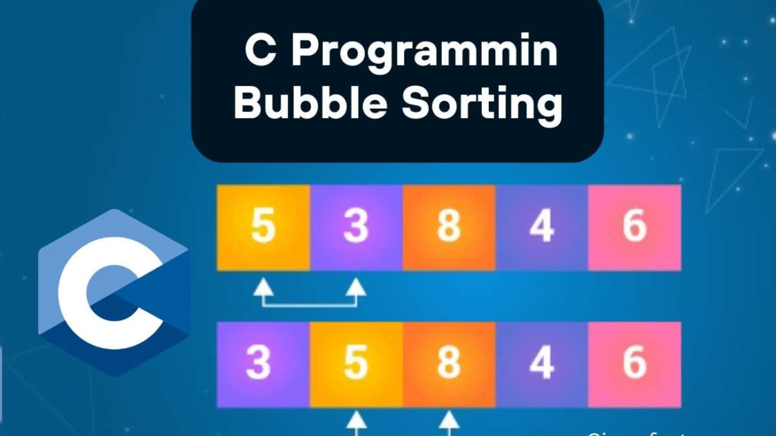 Blogging Illustration