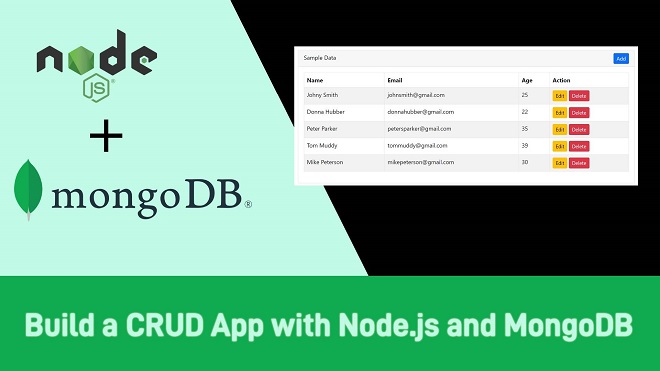 CRUD Operations Using Node and MongoDB