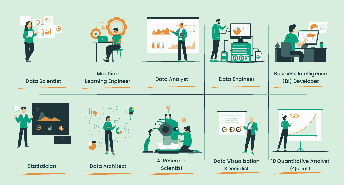 Data Science Delhi Jobs