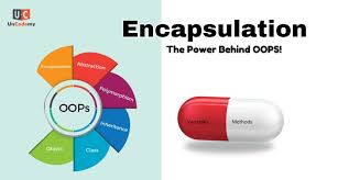 What is Data Encapsulation and Why is it important in OOP