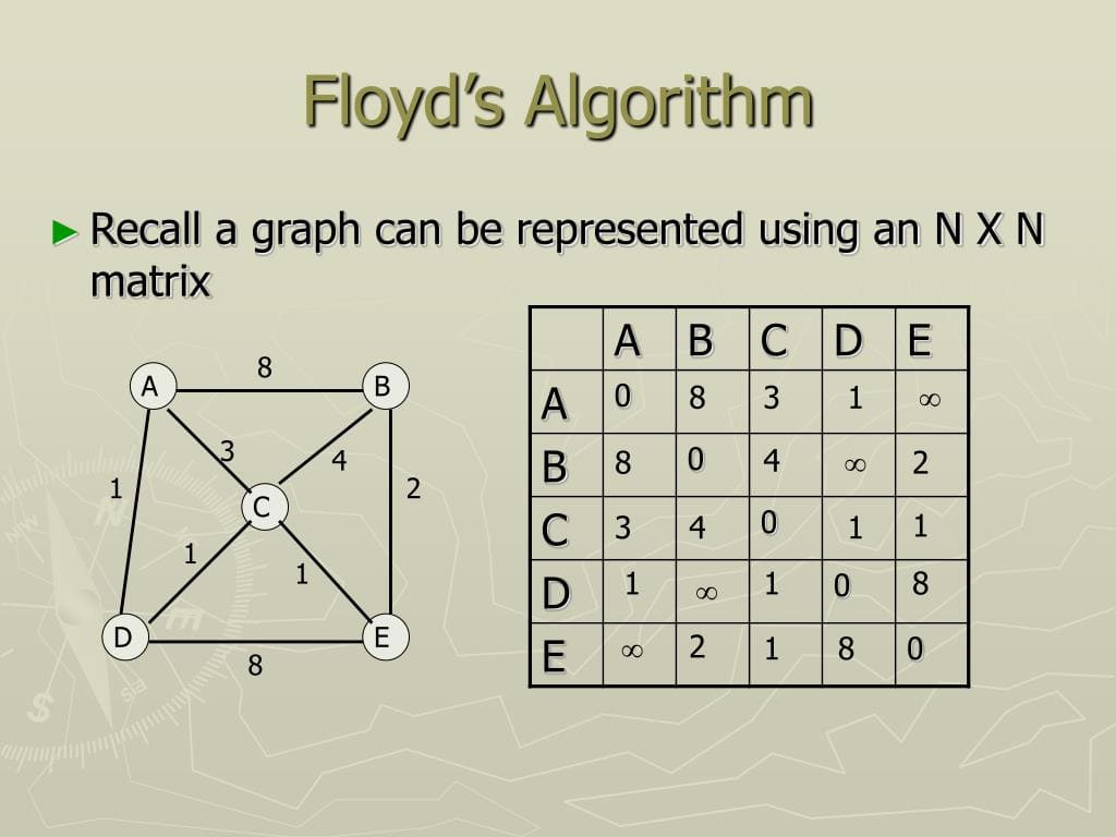 Blogging Illustration