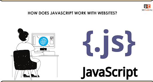 Most-Common-Guesstimate-Interview-Questions-and-Answers