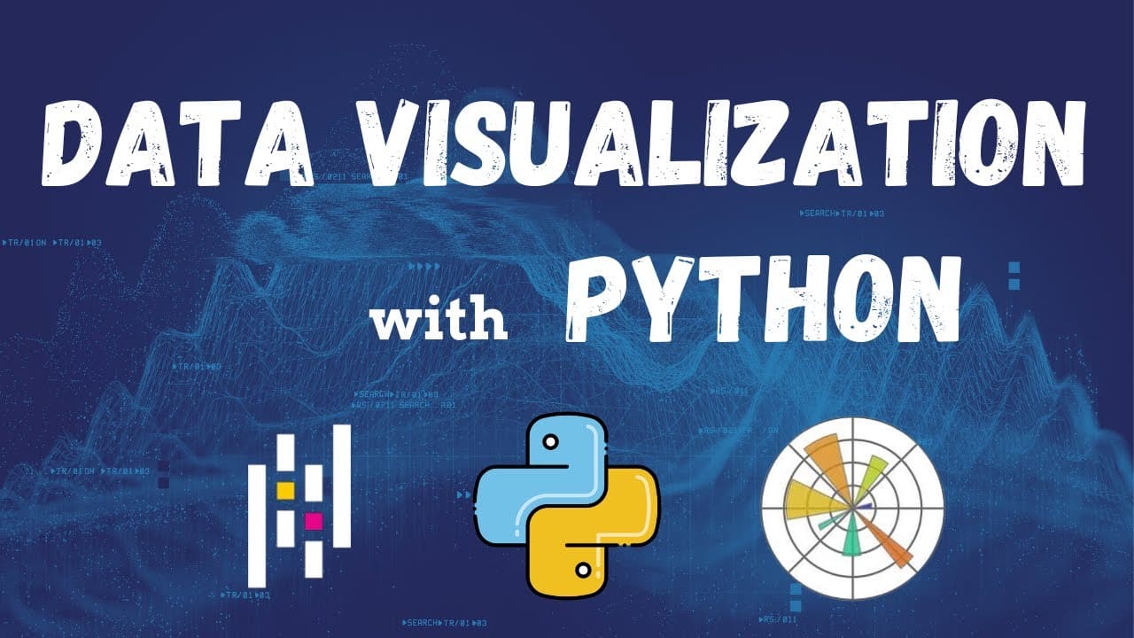 How to Visualize Data Using Matplotlib in Python