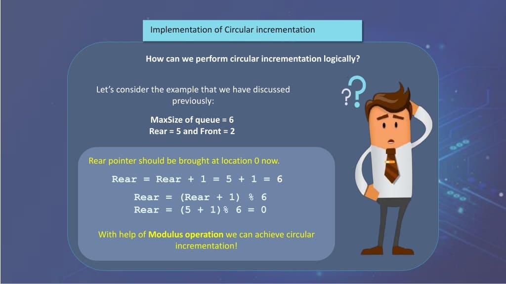 implementation-of-circular-incrementation