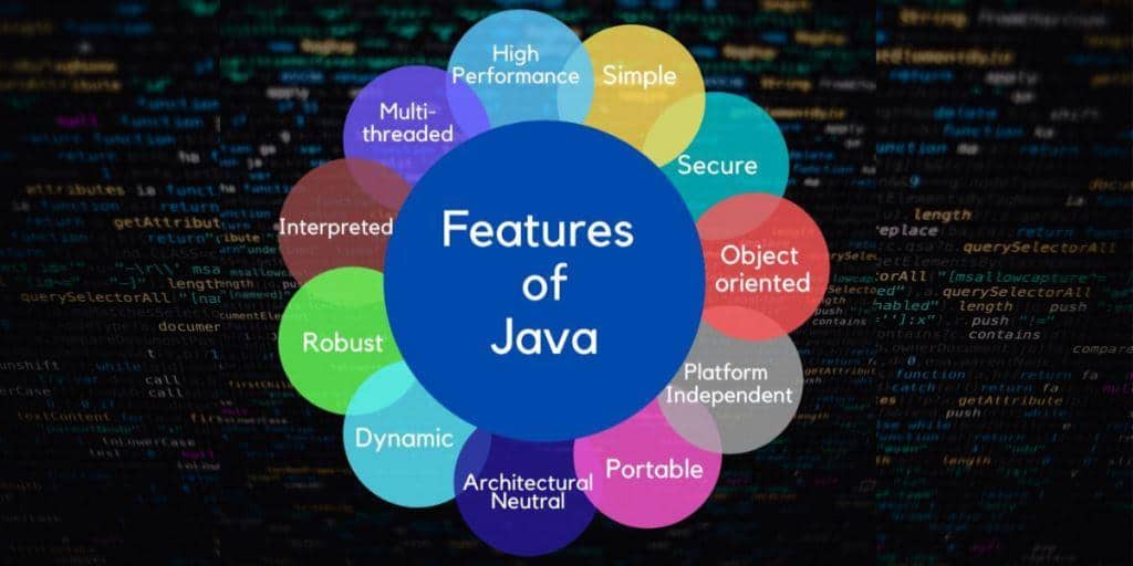 Java Classes and Objects Explained Simply