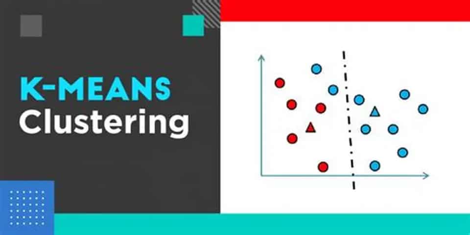K-Means Clustering