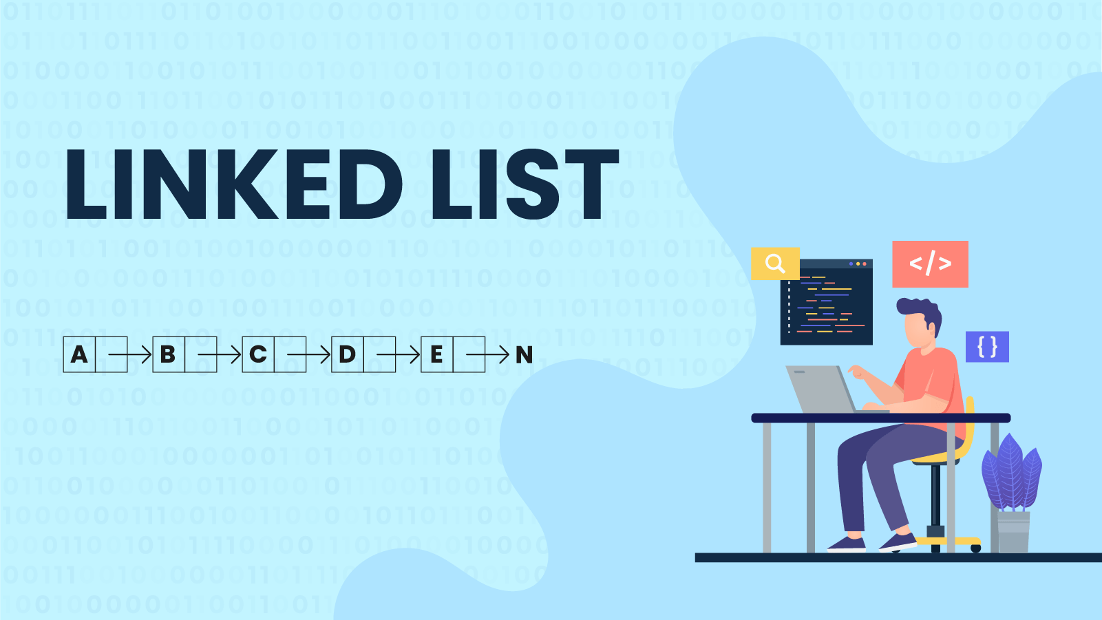 Single Linked List Implementation in C