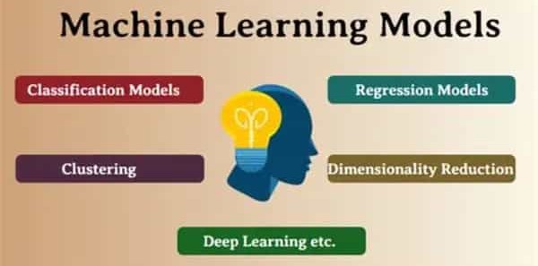 Steps to Build a Machine Learning Model from Scratch
