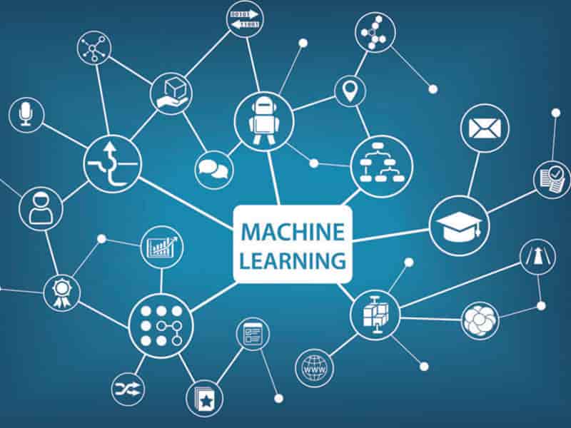 Machine Learning Training