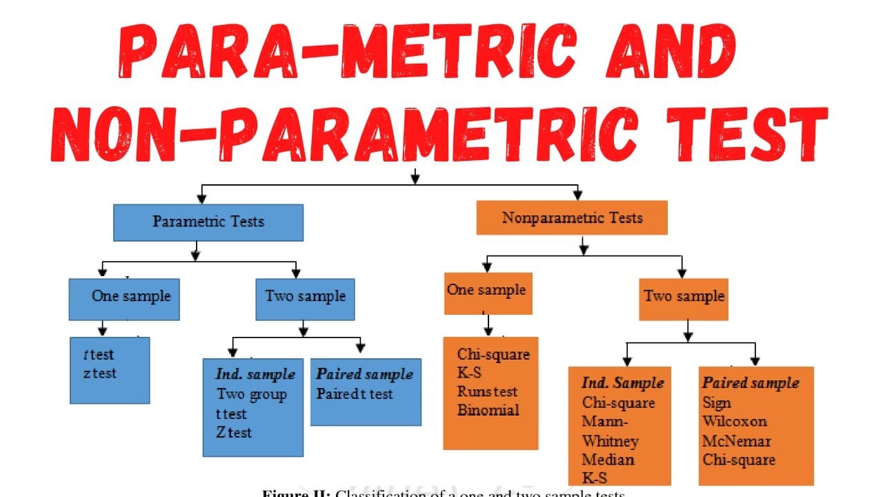 Blogging Illustration