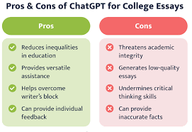 Blogging Illustration