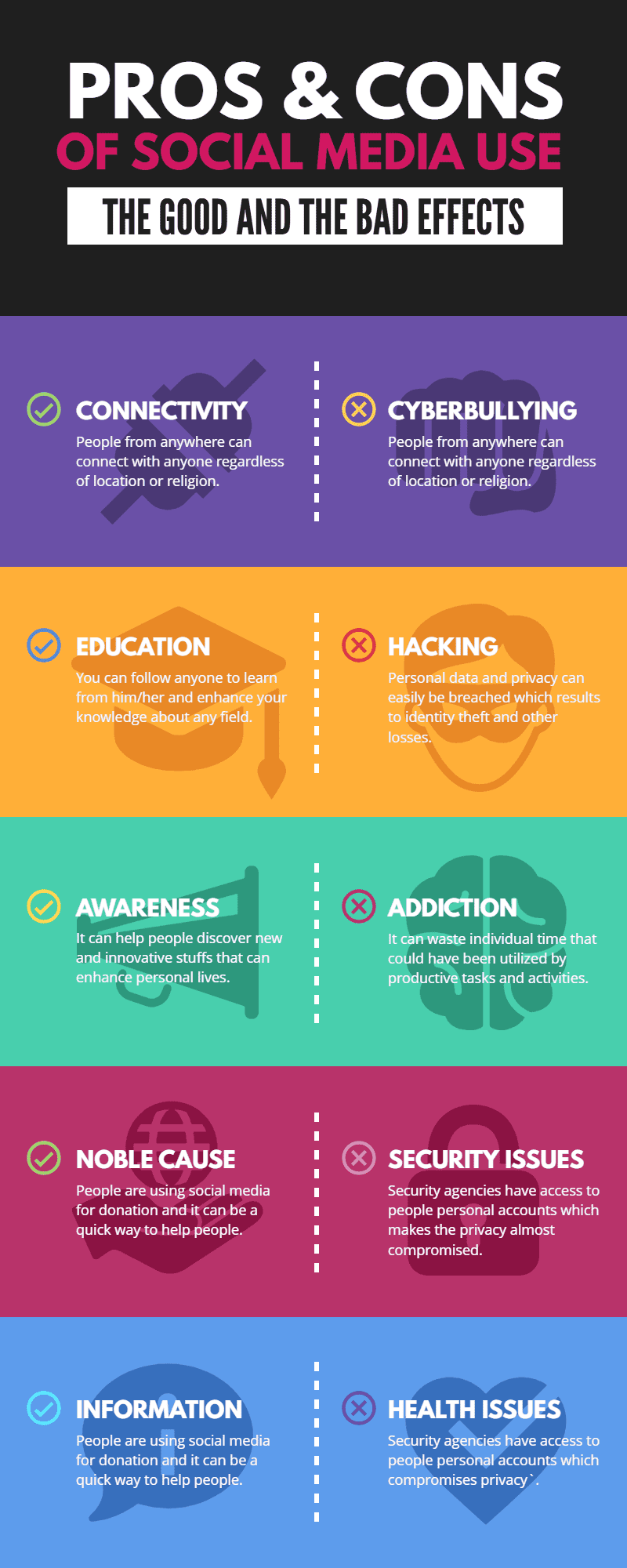 Career-Options-after-BCA-in-2023