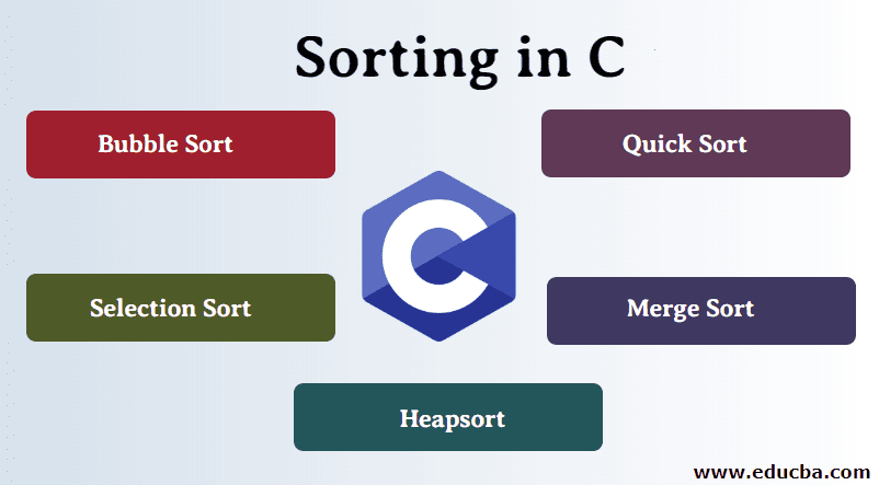 Blogging Illustration