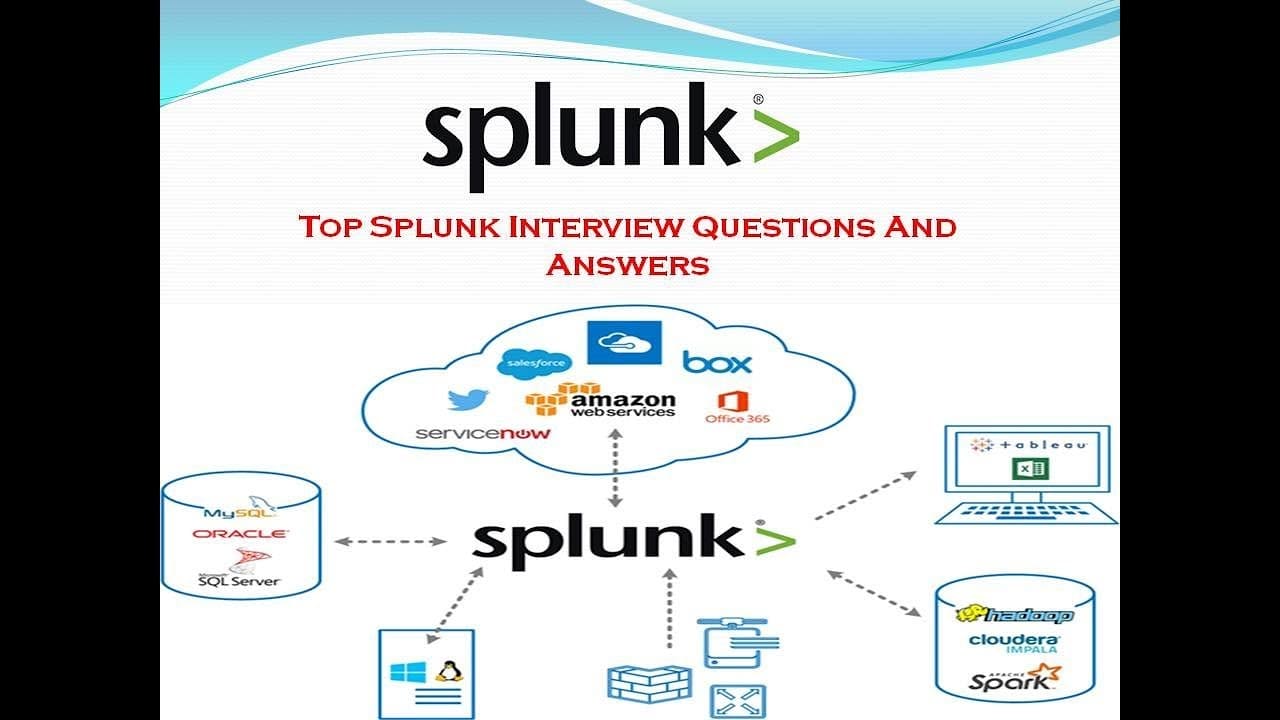 spulank-interview