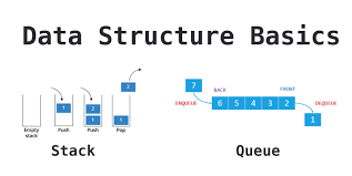 Blogging Illustration