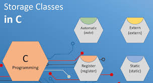 Blogging Illustration