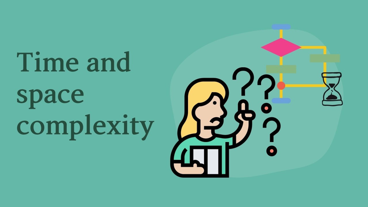 Time and Space Complexity