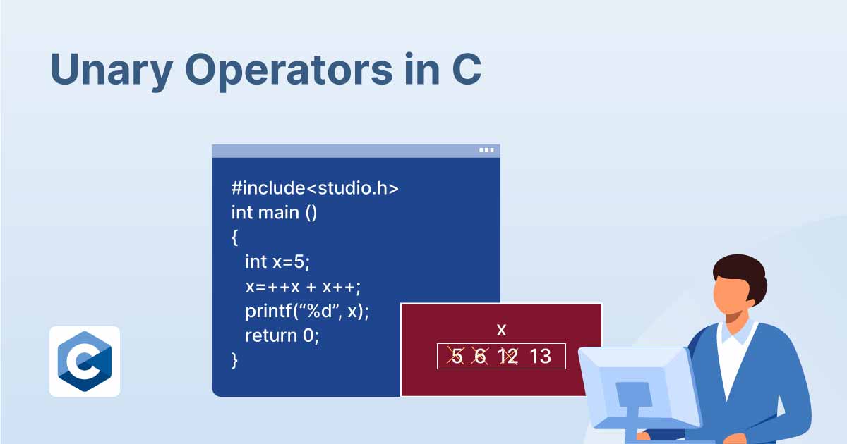 Blogging Illustration