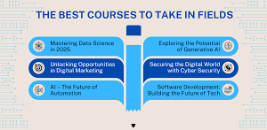 Debugging Tips for Web Developers in