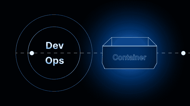What Are Containers in DevOps