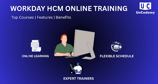 Workday HCM Online Training: Top Courses, Features & Benefits