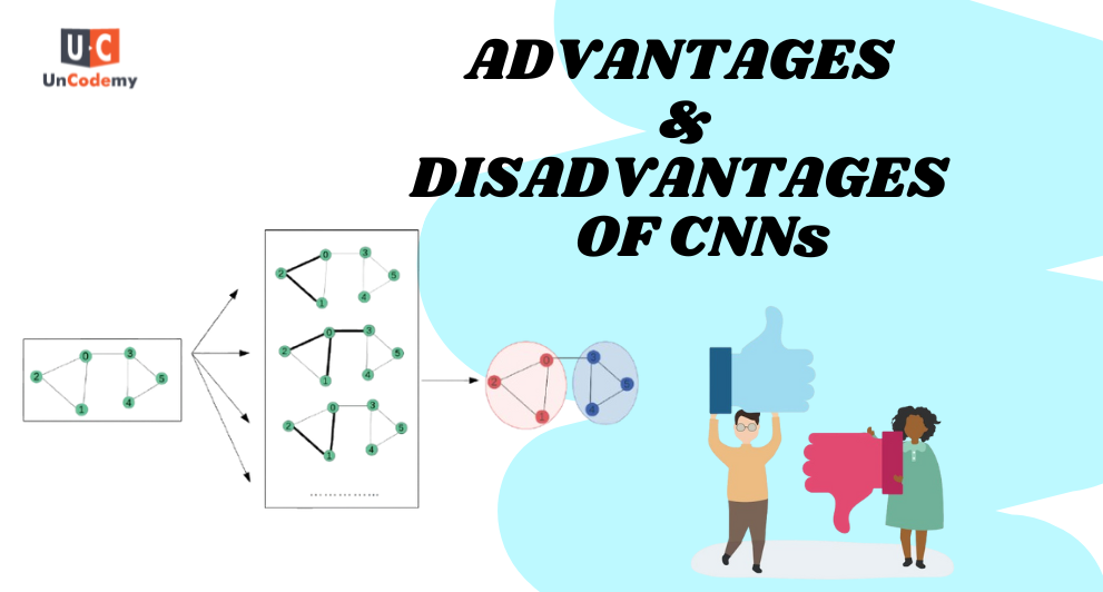 What is Convolutional Neural Network: Advantages & Disadvantages