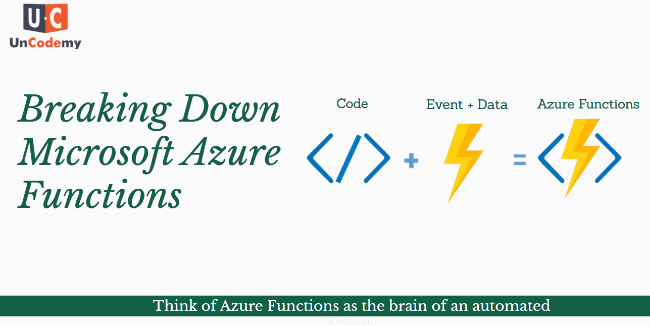 Breaking Down Microsoft Azure Functions