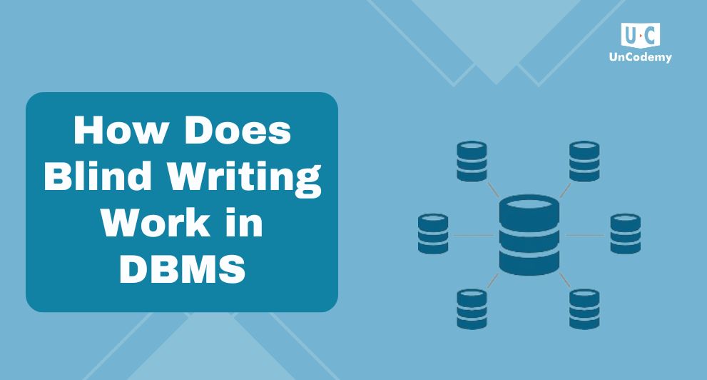 How Does Blind Writing Work in DBMS?