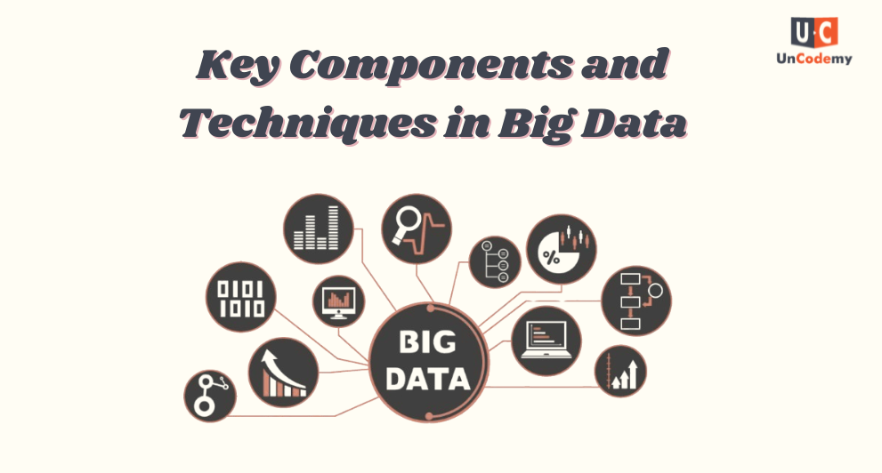 Types of Big Data