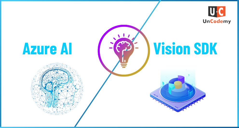 Azure AI Vision SDK