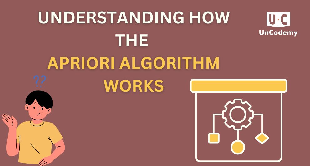 How Does the Apriori Algorithm Work