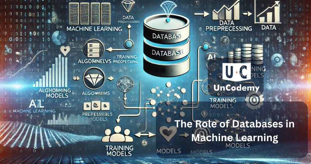 The Role of Databases in Machine Learning