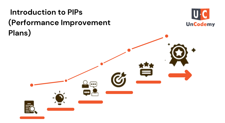 Core Web Vitals: Understanding, Tools, and Their Significance for Website Performance