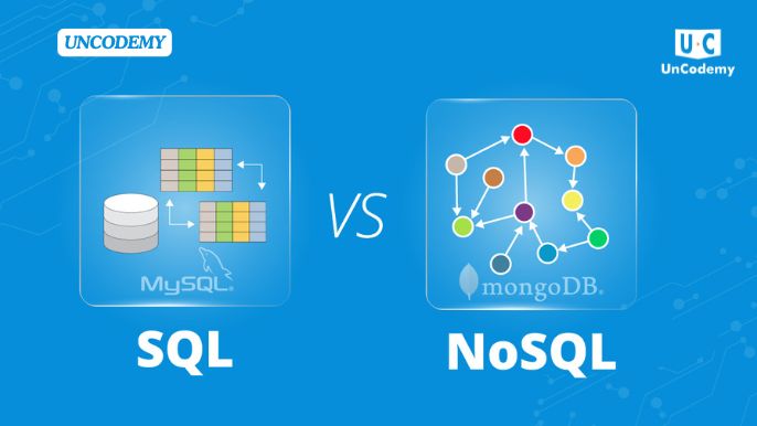 Exploring Natural Join in SQL: Concepts, Practical Examples, and Usage