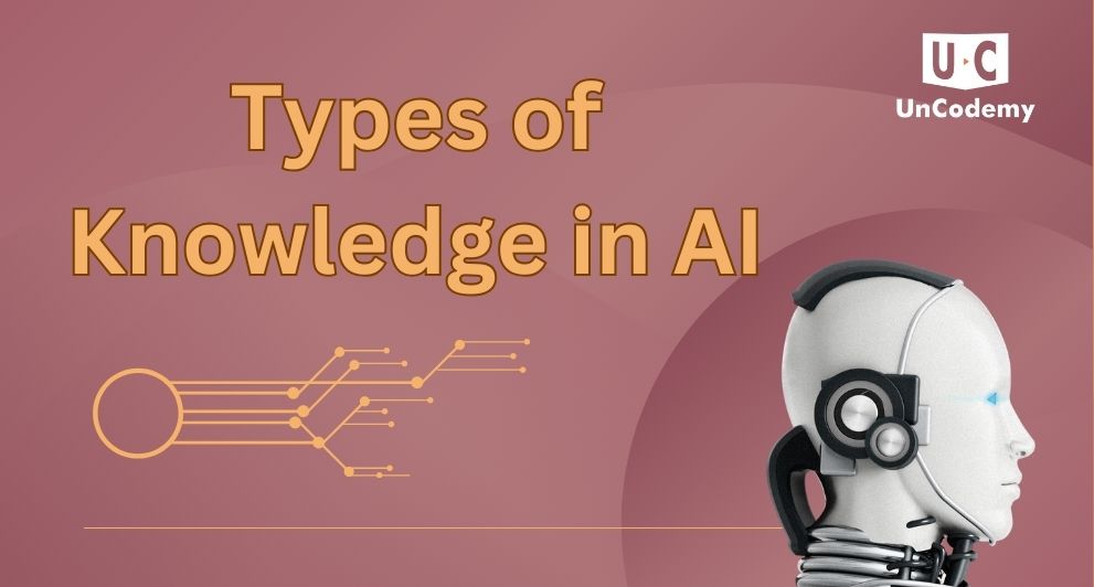 Types of Knowledge in AI